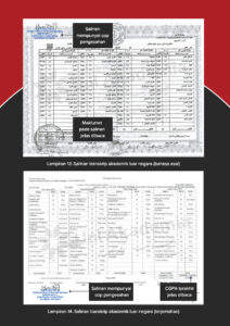 PANDUAN PERMOHONAN MASTER UPSI (WEBSITE)_Page_21