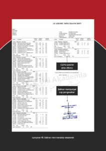 PANDUAN PERMOHONAN MASTER UPSI (WEBSITE)_Page_22